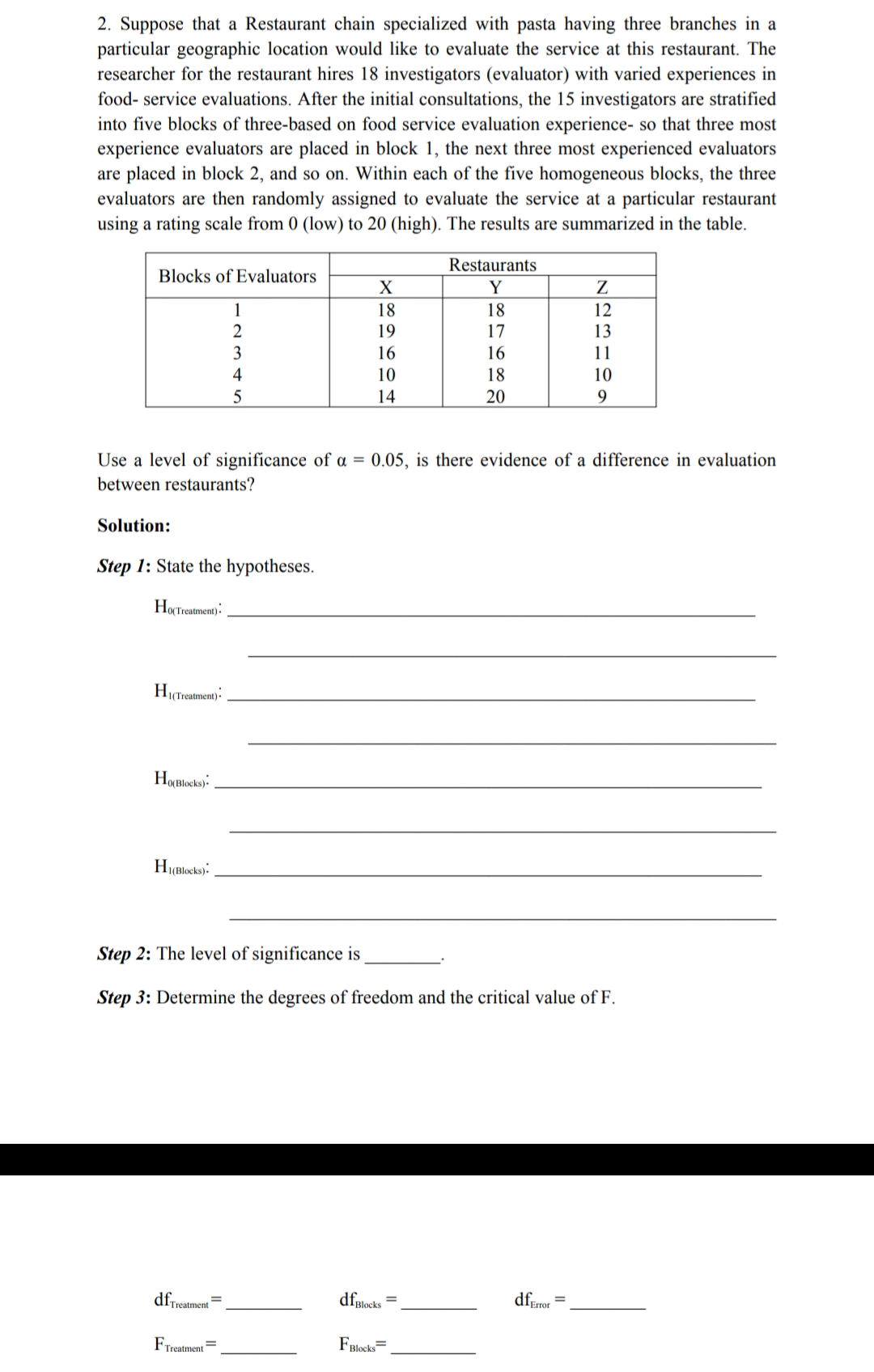 2. Suppose that a Restaurant chain specialized with pasta having three branches in a
particular geographic location would like to evaluate the service at this restaurant. The
researcher for the restaurant hires 18 investigators (evaluator) with varied experiences in
food- service evaluations. After the initial consultations, the 15 investigators are stratified
into five blocks of three-based on food service evaluation experience- so that three most
experience evaluators are placed in block 1, the next three most experienced evaluators
are placed in block 2, and so on. Within each of the five homogeneous blocks, the three
evaluators are then randomly assigned to evaluate the service at a particular restaurant
using a rating scale from 0 (low) to 20 (high). The results are summarized in the table.
Restaurants
Blocks of Evaluators
Y
Z
1
18
18
12
19
17
13
3
16
16
11
10
18
10
14
20
9
Use a level of significance of a = 0.05, is there evidence of a difference in evaluation
between restaurants?
Solution:
Step 1: State the hypotheses.
HOrTreatment).
H(Treatment).
HOVBlocks)
H(Blocks)
Step 2: The level of significance is
Step 3: Determine the degrees of freedom and the critical value of F.
dfTreatment
dfplocks
dferor
FTreatment
FBlocks=
