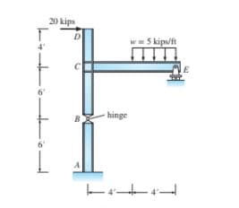 20 kips
wS kips/ft
hinge
B
ーキー--
