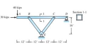 40 kips
Section 1-1
B
30 kips
16
- 12- 12 - 12-12
