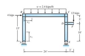 w = 24 kips/ft
12 kips
4 kips
D
15
10
24'.
