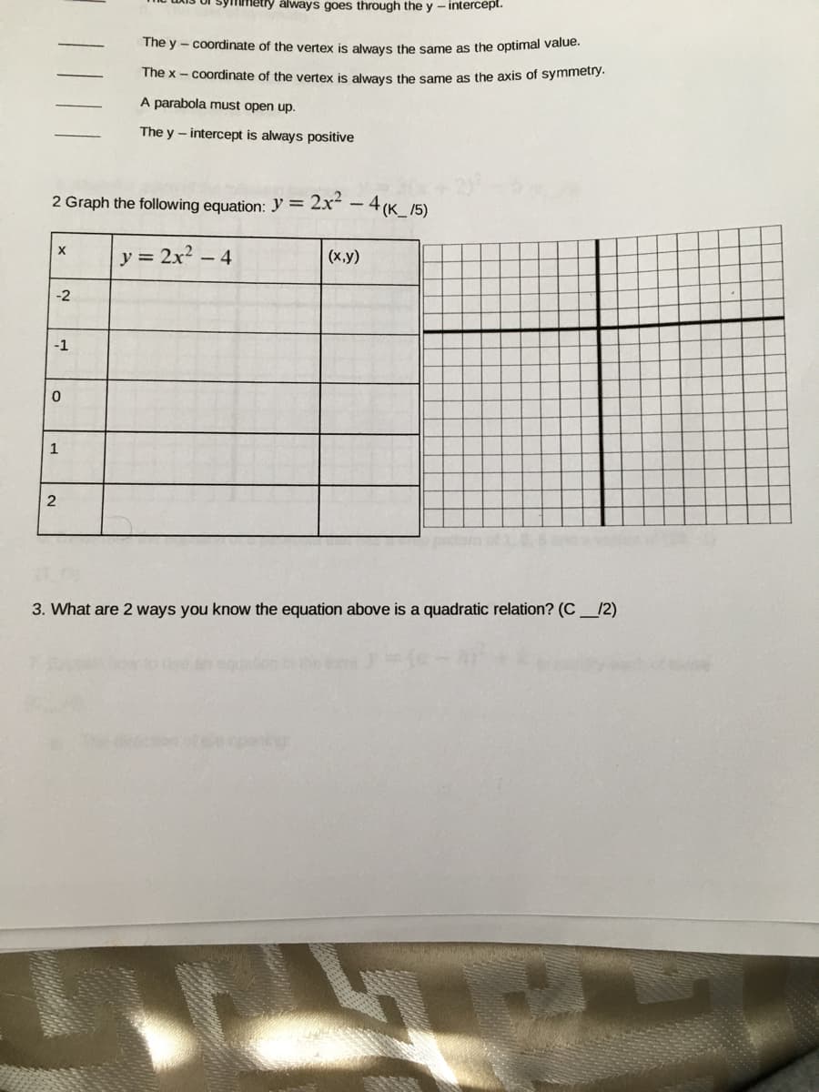 Symmetry always goes through the y - intercept.
The y
coordinate of the vertex is always the same as the optimal value.
The x - coordinate of the vertex is always the same as the axis of symmetry.
A parabola must open up.
The y-intercept is always positive
2 Graph the following equation: Y = 2x² – 4(K_/5)
y = 2x2 - 4
(х,у)
-2
-1
1
3. What are 2 ways you know the equation above is a quadratic relation? (C_/2)
2.

