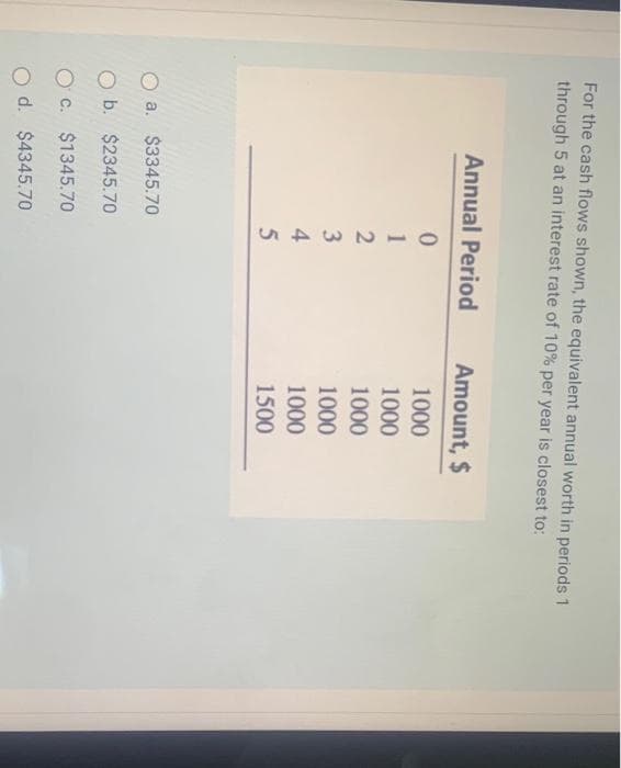 4645
For the cash flows shown, the equivalent annual worth in periods 1
through 5 at an interest rate of 10% per year is closest to:
Annual Period
Amount, $
1000
1
1000
2
1000
3
1000
1000
1500
a. $3345.70
O b. $2345.70
O c. $1345.70
O d. $4345.70
