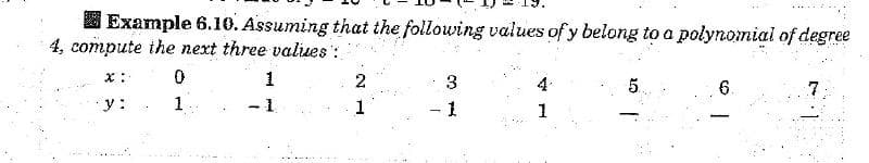 I Example 6.10. Assuming that the following values of y belong to a polynomial of degree
4, compute the next three valises :
X:
1
2
3
4.
5.
y:
- 1
1
-1
1
