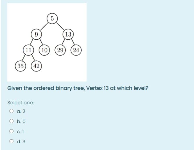 13
11
(10)
29
24
35
42
Given the ordered binary tree, Vertex 13 at which level?
Select one:
O a. 2
O b. 0
O c.1
O d. 3
