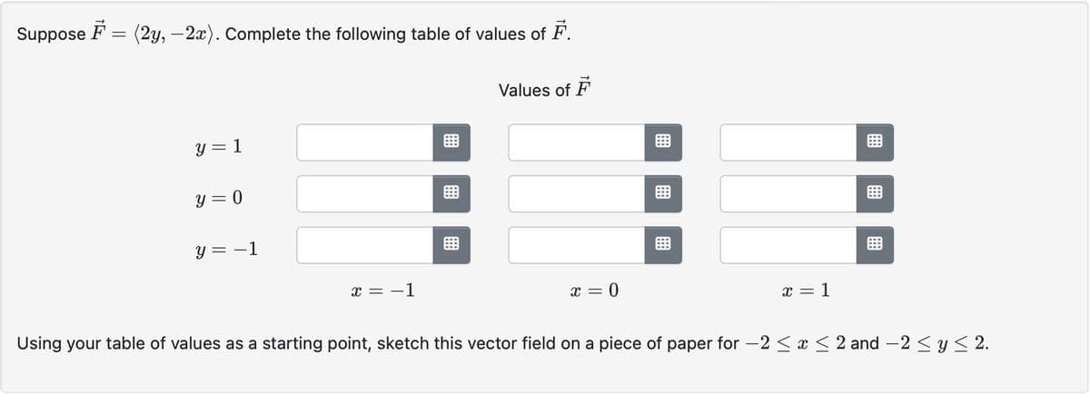 Suppose F =
=
(2y, -2x). Complete the following table of values of F.
y = 1
y=0
y = -1
x = -1
B
Values of F
x = 0
x = 1
Using your table of values as a starting point, sketch this vector field on a piece of paper for -2 ≤ x ≤ 2 and -2 ≤ y ≤ 2.