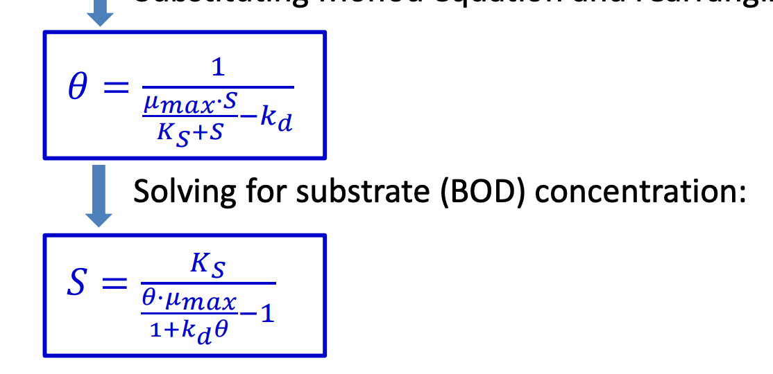 0 =
Ꮎ
S =
1
"max S
Ks+S
Solving for substrate (BOD) concentration:
-ka
Ks
ө·ртах.
1+kde
-1