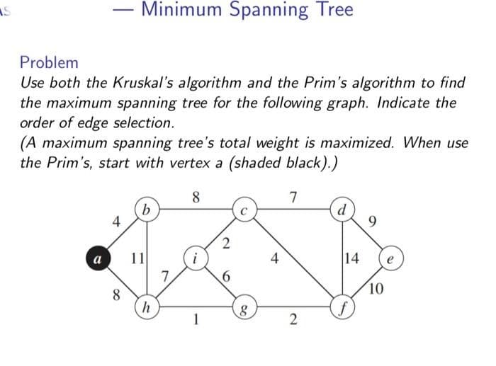 AS
Minimum Spanning Tree
-
Problem
Use both the Kruskal's algorithm and the Prim's algorithm to find
the maximum spanning tree for the following graph. Indicate the
order of edge selection.
(A maximum spanning tree's total weight is maximized. When use
the Prim's, start with vertex a (shaded black).)
8
7
9.
d
9.
1
4
14
a
e
7.
10
8
1
2
2.
