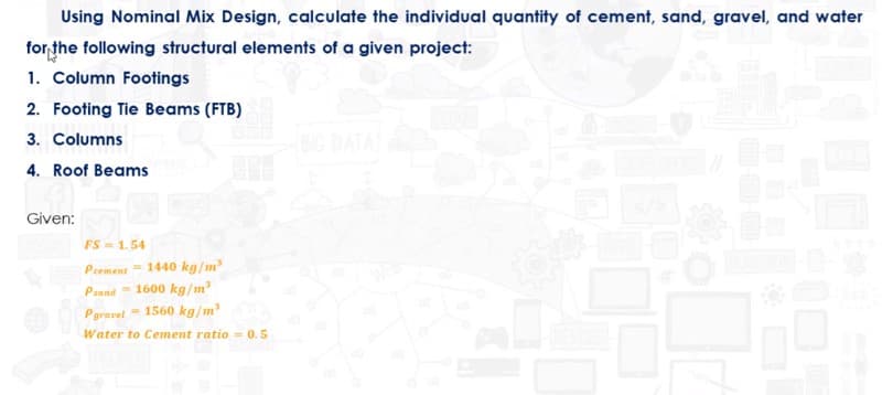 Using Nominal Mix Design, calculate the individual quantity of cement, sand, gravel, and water
for the following structural elements of a given project:
1. Column Footings
2. Footing Tie Beams (FTB)
3. Columns
BIG
4. Roof Beams
Given:
FS = 1.54
Pement = 1440 kg/m
Paand- 1600 kg/m
Pgrasel = 1560 kg/m³
Water to Cement ratio = 0.5
