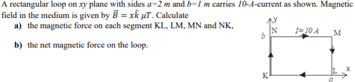 A rectangular loop on xy plane with sides a=2 m and b=1 m carries 10-A-current as shown. Magnetic
field in the medium is given by B = xk µT. Calculate
a) the magnetic force on each segment KL, LM, MN and NK,
I=10.A
M
b) the net magnetic force on the loop.
a
