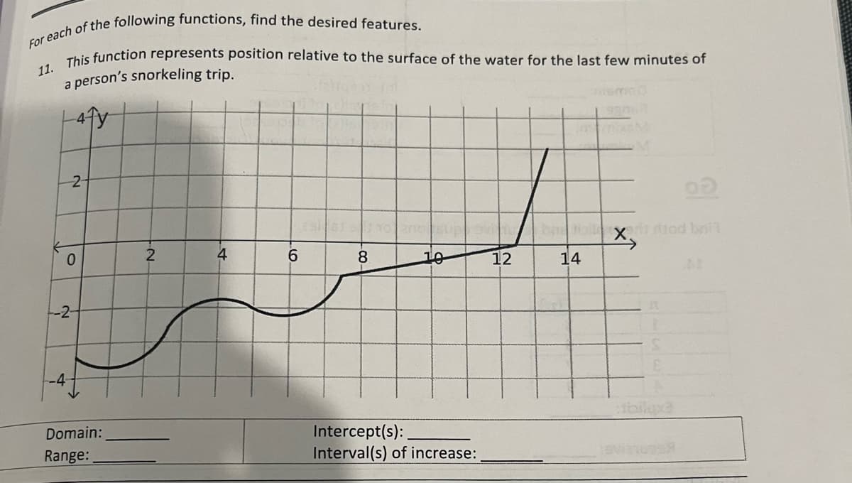 For each of the following functions, find the desired features.
11.
This function represents position relative to the surface of the water for the last few minutes of
a person's snorkeling trip.
4fy
-2-
--4
0
-2-
Domain:
Range:
2
4
6
-0.
2ndzricksuppevido ritod brit
12
8
19
Intercept(s):
Interval(s) of increase:
14
bilqx3