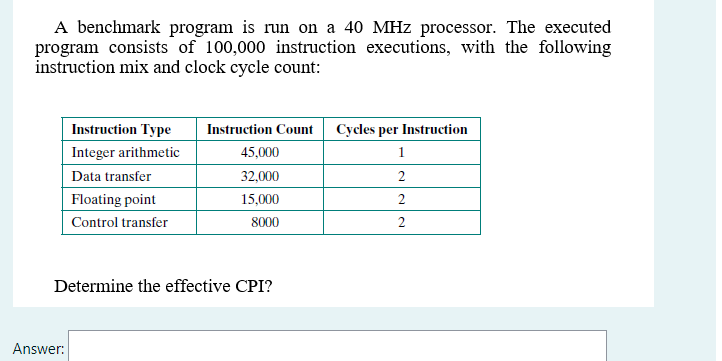 A benchmark program is run on a 40 MHz processor. The executed
program consists of 100,000 instruction executions, with the following
instruction mix and clock cycle count:
Instruction Type
Instruction Count Cycles per Instruction
Integer arithmetic
45,000
1
Data transfer
32,000
2
Floating point
15,000
2
Control transfer
8000
Determine the effective CPI?
Answer:
2.
