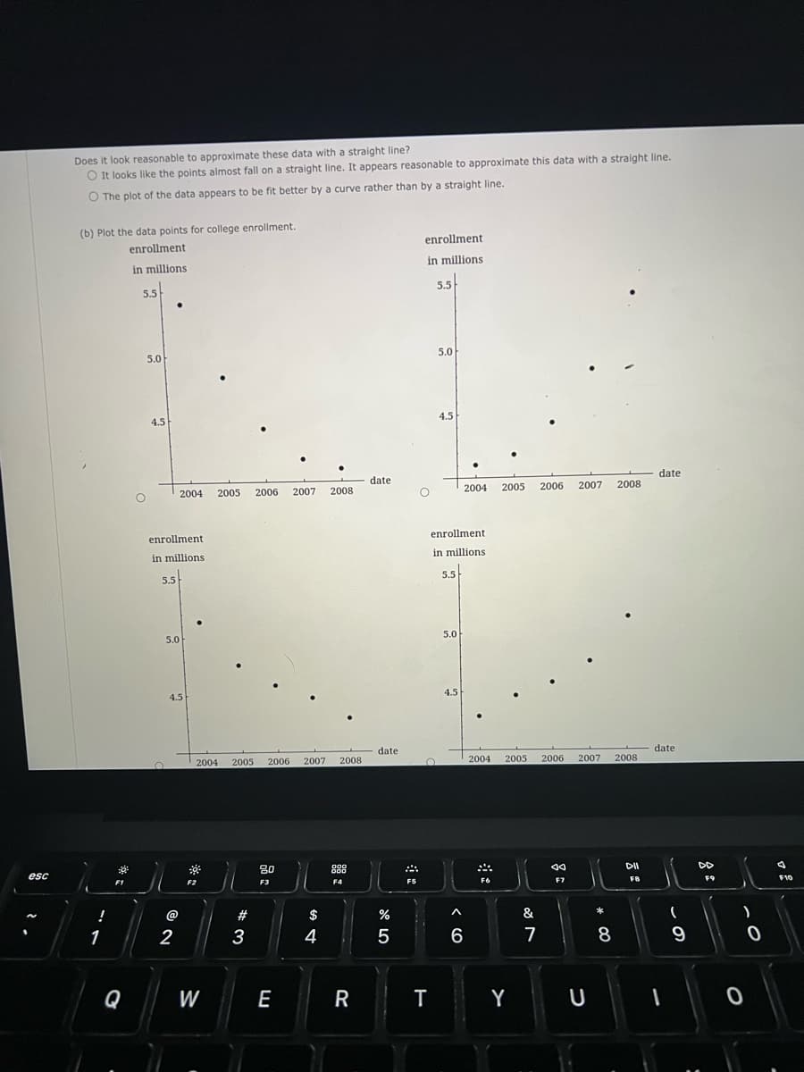 esc
Does it look reasonable to approximate these data with a straight line?
O It looks like the points almost fall on a straight line. It appears reasonable to approximate this data with a straight line.
O The plot of the data appears to be fit better by a curve rather than by a straight line.
(b) Plot the data points for college enrollment.
enrollment
in millions
!
1
20
F1
Q
5.5
5.0
4.5
enrollment
in millions
5.5
O
5.0
2004 2005 2006 2007 2008
4.5
@
NO
2
2004
*
F2
W
2005 2006
#
3
80
F3
E
2007 2008
54
$
900
000
F4
R
date
date.
%
5
F5
enrollment
in millions.
T
5.5
5.0
4.5
enrollment
in millions
5.5
5.0
2004
4.5
^
6
2005
2004 2005
F6
Y
&
7
2006
2006
A4
F7
2007
2007
U
*
8
2008
2008
DII
F8
date
date
1
(
9
DD
F9
)
-0
0
F10