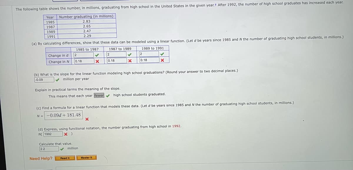 The following table shows the number, in millions, graduating from high school in the United States in the given year.t After 1992, the number of high school graduates has increased each year.
Year Number graduating (in millions)
1985
2.83
1987
2.65
1989
2.47
1991
2.29
(a) By calculating differences, show that these data can be modeled using a linear function. (Let d be years since 1985 and N the number of graduating high school students, in millions.)
1985 to 1987
1987 to 1989
1989 to 1991
✓
✓
x
✓
X
X
Change in d
Change in N
2
0.18
(b) What is the slope for the linear function modeling high school graduations? (Round your answer to two decimal places.)
-0.09
✔million per year.
Explain in practical terms the meaning of the slope.
This means that each year fewer✔✔ high school students graduated.
Calculate that value.
2.2
(c) Find a formula for a linear function that models these data. (Let d be years since 1985 and N the number of graduating high school students, in millions.)
N = -0.09d + 181.48
Need Help?
2
0.18
(d) Express, using functional notation, the number graduating from high school in 1992.
N( 1992
x )
million
Read It
2
0.18
X
Master It