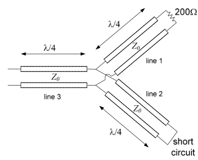 2/4
Zo
line 3
2/4
2/4
20
line 1
line 2
Zo
200Ω
short
circuit