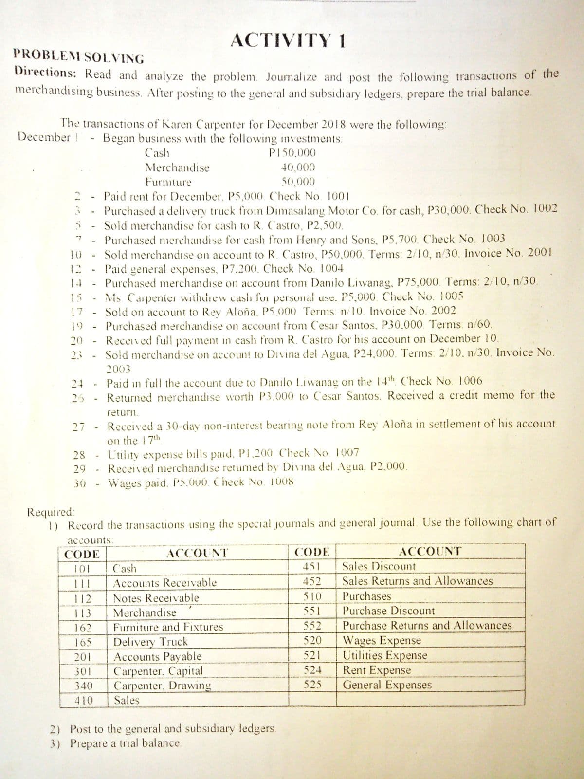 ACTIVITY 1
PROBLEM SOLVING
Directions: Read and analyze the problem. Journalize and post the following transactions of the
merchandising business. After posting to the general and subsidiary ledgers, prepare the trial balance.
The transactions of Karen Carpenter for December 2018 were the following:
December !
Began business with the following investments:
P1 50,000
40,000
C'ash
Merchandise
Furniture
50.000
Paid rent for December. P5,000. Check No. 1001
Purchased a delivery truck from Dimasalang Motor Co. for cash, P30,000. Check No. 1002
Sold merchandise for cash to R. Castro, P2,500.
Purchased merchandise for cash from Henry and Sons, P5,700. Check No. 1003
Sold merchandise on account to R. Castro, P50,000. Terms: 2/10, n/30. Invoice No. 2001
Paid general expenses, P7,200. Check No. 1004
Purchased merchandise on account from Danilo Liwanag, P75,000. Terms: 2/10, n/30.
Ms. Carpenie withdrew casih for personal use. P5,000. Check No. 1005
Sold on account to Rey Aloña, P5,000 Terms: n/10. Invoice No. 2002
Purchased merchandise on account from C'esar Santos, P30,000. Terms: n/60.
Received ful! payment in cash from R. Castro for his account on December 10.
- Sold merchandise on account to Divina del Agua, P24,000. Terms: 2/10, n/30. Invoice No.
10
12
14
15
17
19
20
23
2003
Paid in full the account due to Danilo Liwanag on the 14th Check No. 1006
Returned merchandise worth P3,000 to Cesar Santos. Received a credit memo for the
24
26
return.
27 - Received a 30-day non-interest bearing note from Rey Aloña in settlement of his account
on the 17th
Utility expense bills paid, PI,200 Check No. 1007
Received merchandise retumed by Divina del Agua, P2,000.
28
29
30
Wages paid. P5,000. Check No. 1008
Required:
1) Record the transactions using the special journals and general journal. Use the following chart of
accounts:
CODE
ACCOUNT
CODE
ACCOUNT
101
C'ash
451
Sales Discount
Accounts Receivable
452
Sales Returns and Allowances
112
Notes Receivable
510
Purchases
113
Merchandise
551
Purchase Discount
162
Furniture and Fixtures
552
Purchase Returns and Allowances
Delivery Truck
Accounts Payable
Carpenter, Capital
Carpenter, Drawing
Wages Expense
Utilities Expense
Rent Expense
General Expenses
165
520
201
521
301
524
340
525
410
Sales
2) Post to the general and subsidiary ledgers.
3) Prepare a trial balance.
