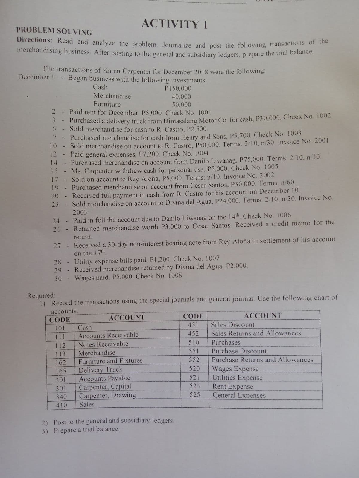 ACTIVITY 1
PROBLEM SOLVING
Directions: Read and analyze the problem Journalize and post the following transactions of
merchandising business. After posting to the general and subsidiary Jedgers, prepare the trial balance.
The transactions of Karen Carpenter for December 2018 were the following.
December !- Began business with the following investments:
Cash
P150,000
Merchandise
40,000
Furniture
50,000
2- Paid rent for December, P5,000. Check No. 1001
3.
Purchased a delivery truck from Dimasalang Motor Co. for cash, P30,000. Check No. 1002
5 - Sold merchandise for cash to R. Castro, P2,500.
7 - Purchased merchandise for cash from Henry and Sons, P5,700. Check No. 1003
10
- Sold merchandise on account to R. Castro, P50,000. Terms: 2/10, n/30. Invoice No. 2001
12 - Paid general expenses, P7,200. Check No. 1004
Purchased merchandise on account from Danilo Liwanag, P75,000. Terms: 2/10, n/30.
Ms. Carpenter withdrew cash for personal use. P5,000. Check No. 1005
Sold on account to Rey Aloña, P5,000. Terms: n/10. Invoice No. 2002
14
15
17
19 - Purchased merchandise on account from Cesar Santos, P30.000. Terns n.60.
Received full payment in cash from R. Castro for his account on December 10.
Sold merchandise on account to Divina del Agua, P24,000. Terms: 2/10, n 30. Invoice No.
2003
- Paid in full the account due to Danilo Liwanag on the 14th Check No. 1006
Returned merchandise worth P3,000 to Cesar Santos. Received a credit memo for the
24
26
Received a 30-day non-interest bearing note from Rey Aloña in settlement of his account
on the 17th
28 - Utility expense bills paid, PI,200. Check No. 1007
29 - Received merchandise retumed by Divina del Agua, P2,000.
30 - Wages paid, P5,000. Check No. 1008
return.
27
Required
1) Record the transactions using the special journals and general journal. Use the following chart of
accounts:
ACCOUNT
CODE
ACCOUNT
CODE
451
Sales Discount
101
Cash
452
Sales Returns and Allowances
11
Accounts Receivable
510
Purchases
112
Notes Receivable
113
Merchandise
551
Purchase Discount
162
Furniture and Fixtures
552
Purchase Returns and Allowances
Wages Expense
Utilities Expense
Rent Expense
General Expenses
520
Delivery Truck
Accounts Payable
Carpenter, Capital
Carpenter, Drawing
Sales
165
521
201
524
301
340
525
410
2) Post to the general and subsidiary ledgers.
3) Prepare a trial balance.
