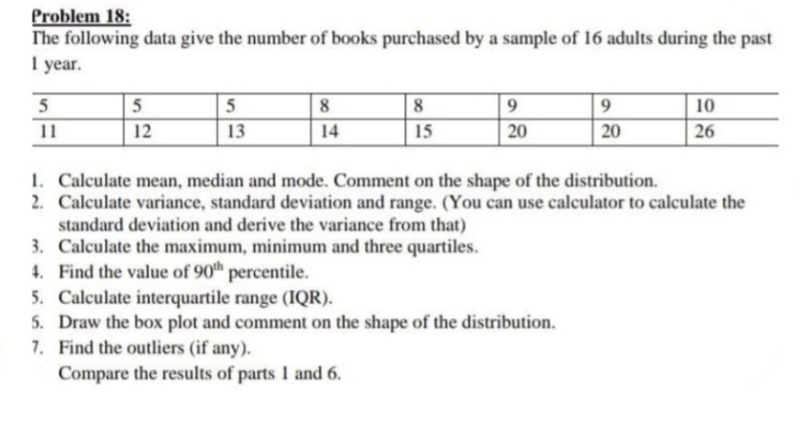 Problem 18:
The following data give the number of books purchased by a sample of 16 adults during the past
I year.
5
8.
8
9.
10
11
12
13
14
15
20
20
26
1. Calculate mean, median and mode. Comment on the shape of the distribution.
2. Calculate variance, standard deviation and range. (You can use calculator to calculate the
standard deviation and derive the variance from that)
3. Calculate the maximum, minimum and three quartiles.
4. Find the value of 90th percentile.
5. Calculate interquartile range (IQR).
5. Draw the box plot and comment on the shape of the distribution.
7. Find the outliers (if any).
Compare the results of parts 1 and 6.
