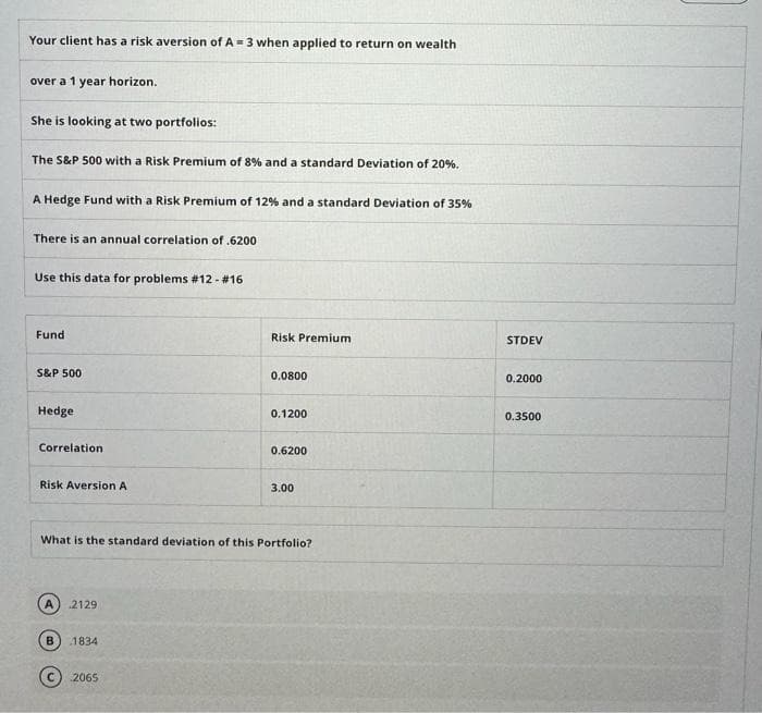 Your client has a risk aversion of A = 3 when applied to return on wealth
over a 1 year horizon.
She is looking at two portfolios:
The S&P 500 with a Risk Premium of 8% and a standard Deviation of 20%.
A Hedge Fund with a Risk Premium of 12% and a standard Deviation of 35%
There is an annual correlation of .6200
Use this data for problems #12 - #16
Fund
S&P 500
Hedge
Correlation
Risk Aversion A
A 2129
B
1834
Risk Premium
Ⓒ2065
0.0800
What is the standard deviation of this Portfolio?
0.1200
0.6200
3.00
STDEV
0.2000
0.3500