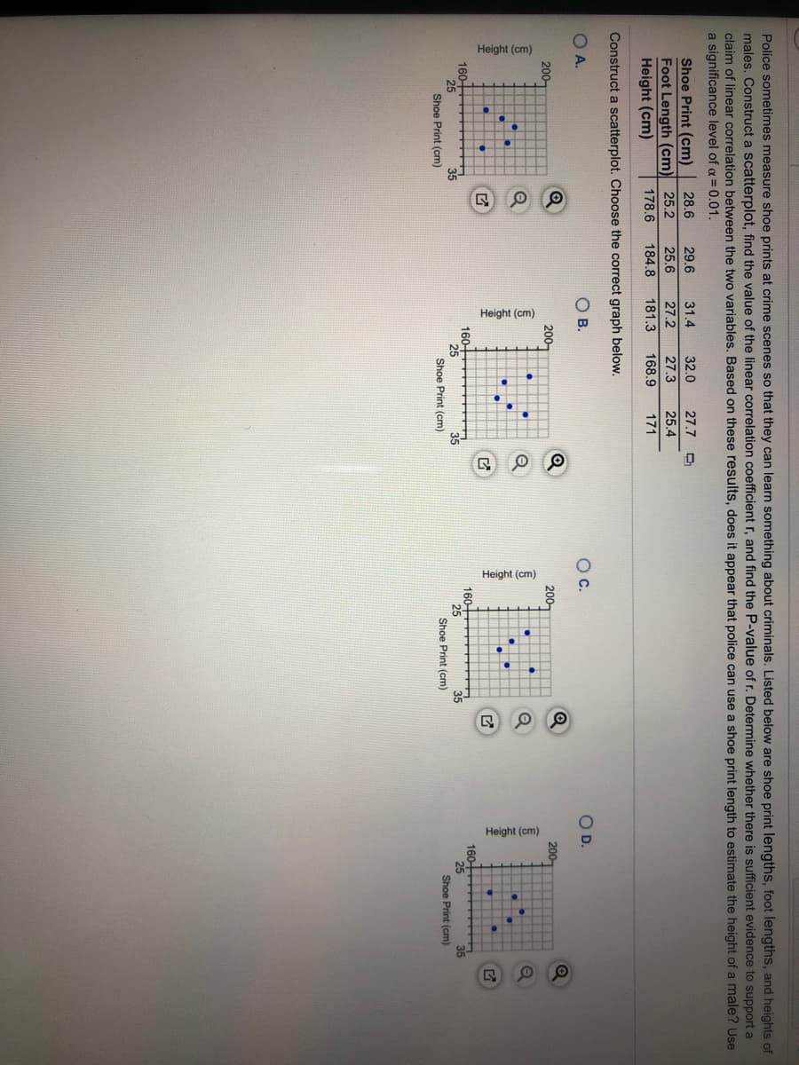 Police sometimes measure shoe prints at crime scenes so that they can learn something about criminals. Listed below are shoe print lengths, foot lengths, and heights of
males. Construct a scatterplot, find the value of the linear correlation coefficient r, and find the P-value of r. Determine whether there is sufficient evidence to support a
claim of linear correlation between the two variables. Based on these results, does it appear that police can use a shoe print length to estimate the height of a male? Use
a significance level of a = 0.01.
Shoe Print (cm)
Foot Length (cm) 25.2
Height (cm)
28.6
29.6
31.4
32.0
27.7 O
25.6
27.2
27.3
25.4
178.6
184.8
181.3
168.9
171
Construct a scatterplot. Choose the correct graph below.
O A.
OB.
Oc.
O D.
200-
200-
200-
200-
160+
25
Shoe Print (cm)
160-
25
160+
25
Shoe Print (cm)
160+
25
Shoe Print (cm)
35
35
35
35
Shoe Print (cm)
