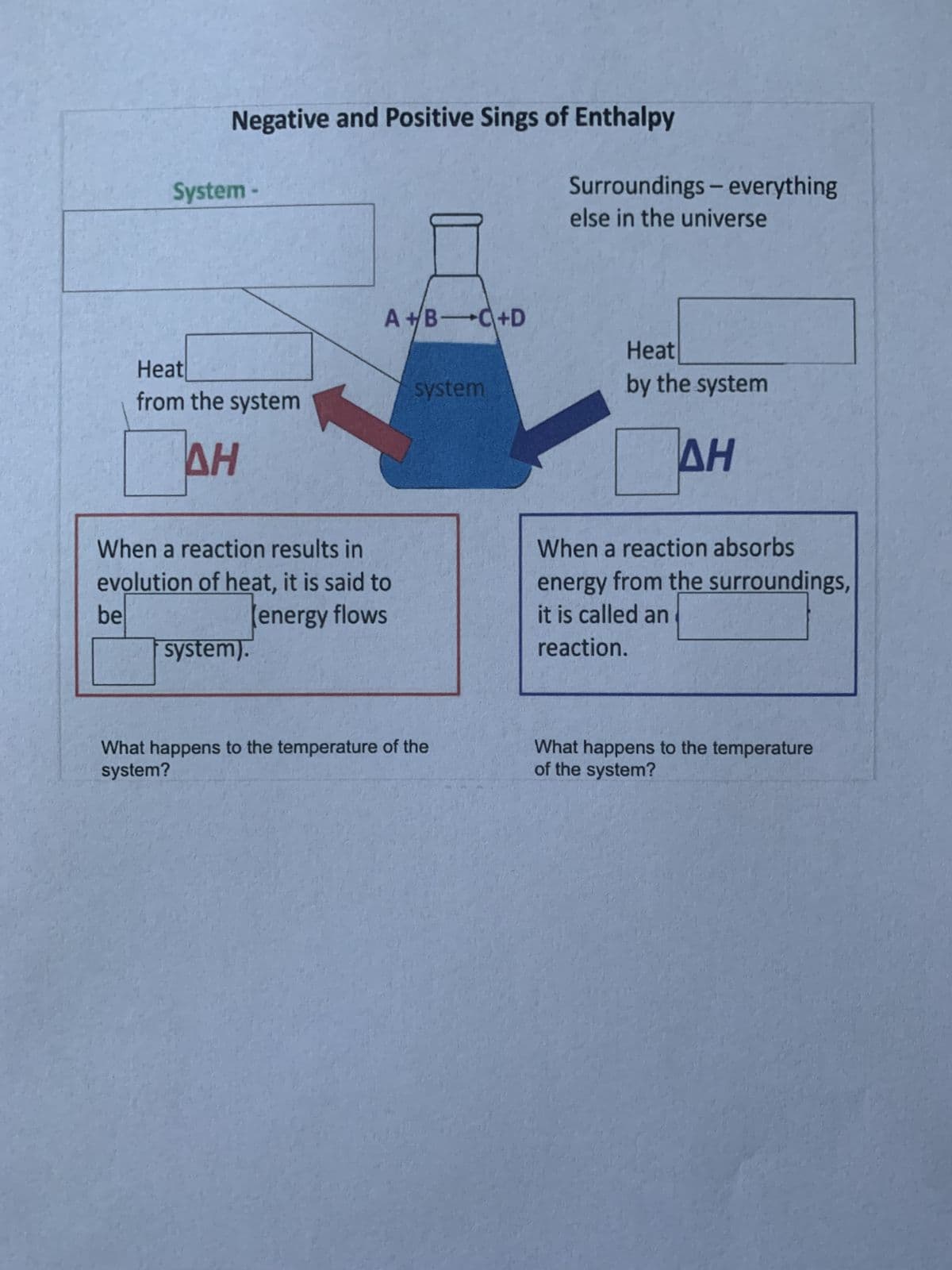 Negative and Positive Sings of Enthalpy
System -
Heat
from the system
ΔΗ
A+B-C+D
When a reaction results in
evolution of heat, it is said to
be
(energy flows
system).
system
What happens to the temperature of the
system?
Surroundings- everything
else in the universe
Heat
by the system
ΔΗ
When a reaction absorbs
energy from the surroundings,
it is called an
reaction.
What happens to the temperature
of the system?