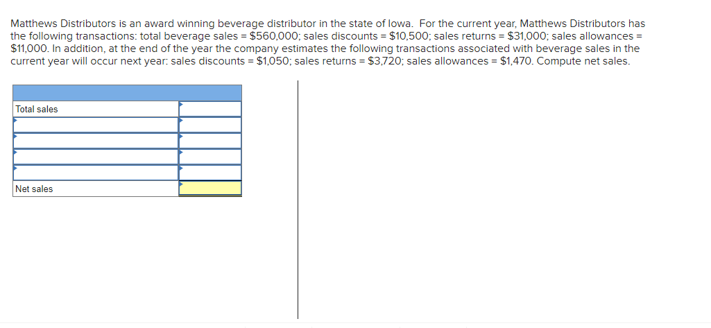 Matthews Distributors is an award winning beverage distributor in the state of lowa. For the current year, Matthews Distributors has
the following transactions: total beverage sales = $560,000; sales discounts = $10,500; sales returns = $31,000; sales allowances =
$11,000. In addition, at the end of the year the company estimates the following transactions associated with beverage sales in the
current year will occur next year: sales discounts = $1,050; sales returns = $3,720; sales allowances = $1,470. Compute net sales.
Total sales
Net sales
