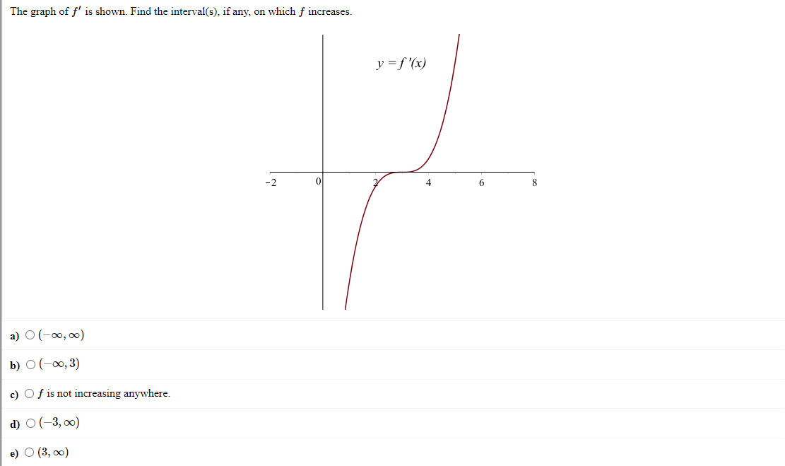 The graph of f' is shown. Find the interval(s), if any, on which f increases.
y =f '(x)
-2
4
8
a) O (-00, 0)
b) О (-оо, 3)
c) Of is not increasing anywhere.
d) O(-3, 0)
e) О (3, о)
