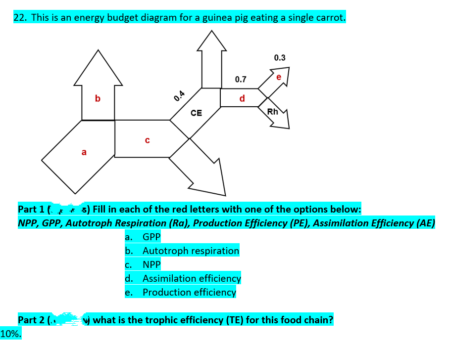 22. This is an energy budget diagram for a guinea pig eating a single carrot.
a
Part 2 (
10%.
b
C
0.4
CE
0.7
d
0.3
Rh
Part 1 (6) Fill in each of the red letters with one of the options below:
NPP, GPP, Autotroph Respiration (Ra), Production Efficiency (PE), Assimilation Efficiency (AE)
a. GPP
b. Autotroph respiration
c. NPP
d. Assimilation efficiency
e. Production efficiency
what is the trophic efficiency (TE) for this food chain?