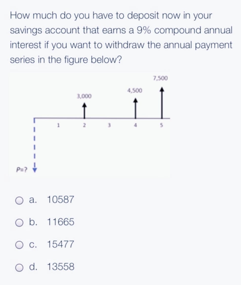 How much do you have to deposit now in your
savings account that earns a 9% compound annual
interest if you want to withdraw the annual payment
series in the figure below?
7,500
4,500
3,000
P=?
О а.
10587
O b. 11665
С.
15477
O d. 13558
