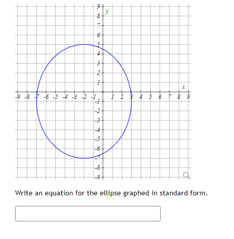 y
7.
4-
-9 -8 - -6 -5 -4 -3 -2 -1
-2
-4
-6-
-8
Write an equation for the ellipse graphed in standard form.
