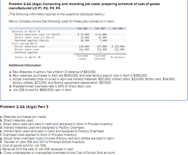 Problem 2-2A (Algo) Computing and recording job costs; preparing schedule of cost of goods
manufactured LO P1, P2, P3, P4
[The following information applies to the questions dllsplayed below.)
Marco Company shows the following costs for three Jobs worked on In April.
Job 306
Job 307
Job 308
Balances on March 31
Direct naterials used (in March)
Direct labor used (in March)
Overhead applied (March)
Costs during April
Direct naterials used
$ 29,800
21,000
10,50e
$ 42,00e
14,08e
7,000
$ 115,000
183,800
138,000
215,000
151,800
Direct labor used
103,000
Overhead applied
Finished
(unsold)
Finished
Status on April 30
In process
(sold)
Additional Information
a. Raw Materlals Inventory has a March 31 balance of $83.000.
b. Raw materlals purchases in April are $540.000, and total factory payroll cost in April is $380,000.
C. Actual overhead costs Incurred In April are Indirect materlals, $53.000; Indirect labor, $23.000; factory rent, $34,000:
factory utilitles, $23.000; and factory equipment depreclation, $57,000.
d. Predetermined overhead rate Is 50% of direct labor cost.
e. Job 306 is sold for $690,000 cash in Aprl.
Problem 2-2A (Algo) Part 3
a. Materlals purchases (on credit).
b. Direct materlals used.
c. Direct labor used (and pald in cash) and assigned to Work in Process Inventory.
d. Indirect materials used and assigned to Factory Overhead.
e. Indirect labor used (and pald in cash) and assigned to Factory Overhead.
f. Overhead costs applied to Work In Process Inventory.
g. Actual other overhead costs Incurred (Factory rent and utilitles are pald in cash.)
h. Transfer of Jobs 306 and 307 to Finished Goods Inventory.
1. Cost of goods sold for Job 306.
J. Revenue from the sale of Job 306 recelved In cash.
k. Close underapplied or overapplied overhead to the Cost of Goods Sold account.
