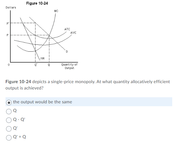 Figure 10-24
Dollars
AVC
P
Q
Quantity of
Output
Figure 10-24 depicts a single-price monopoly. At what quantity allocatively efficient
output is achieved?
the output would be the same
- Q'
Q' + Q
MR
MC
ATC