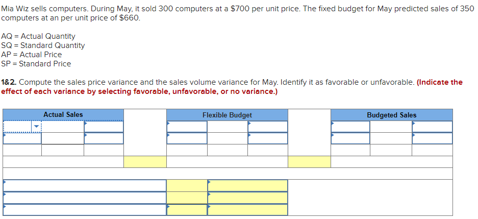 Mia Wiz sells computers. During May, it sold 300 computers at a $700 per unit price. The fixed budget for May predicted sales of 350
computers at an per unit price of $660.
AQ = Actual Quantity
SQ = Standard Quantity
AP = Actual Price
SP = Standard Price
1&2. Compute the sales price variance and the sales volume variance for May. Identify it as favorable or unfavorable. (Indicate the
effect of each variance by selecting favorable, unfavorable, or no variance.)
Actual Sales
Flexible Budget
Budgeted Sales
