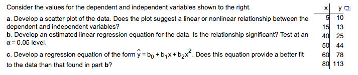 Consider the values for the dependent and independent variables shown to the right.
a. Develop a scatter plot of the data. Does the plot suggest a linear or nonlinear relationship between the
dependent and independent variables?
b. Develop an estimated linear regression equation for the data. Is the relationship significant? Test at an
α = 0.05 level.
c. Develop a regression equation of the form y=bo + b₁x + b₂x². Does this equation provide a better fit
to the data than that found in part b?
ya
5
10
15
13
40 25
50 44
X
60 78
80 113