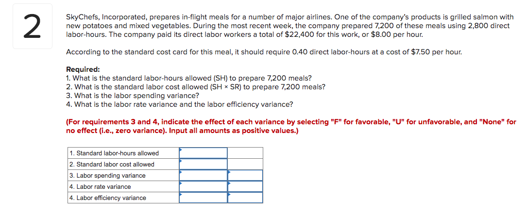2
SkyChefs, Incorporated, prepares in-flight meals for a number of major airlines. One of the company's products is grilled salmon with
new potatoes and mixed vegetables. During the most recent week, the company prepared 7,200 of these meals using 2,800 direct
labor-hours. The company paid its direct labor workers a total of $22,400 for this work, or $8.00 per hour.
According to the standard cost card for this meal, it should require 0.40 direct labor-hours at a cost of $7.50 per hour.
Required:
1. What is the standard labor-hours allowed (SH) to prepare 7,200 meals?
2. What is the standard labor cost allowed (SH x SR) to prepare 7,200 meals?
3. What is the labor spending variance?
4. What is the labor rate variance and the labor efficiency variance?
(For requirements 3 and 4, indicate the effect of each variance by selecting "F" for favorable, "U" for unfavorable, and "None" for
no effect (i.e., zero variance). Input all amounts as positive values.)
1. Standard labor-hours allowed
2. Standard labor cost allowed
3. Labor spending variance
4. Labor rate variance
4. Labor efficiency variance