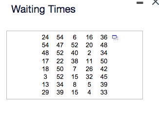 Waiting Times
24 54 6
16
54 47
52 20
48
52
40
17
22 38
18
3
13
29
36
48
2 34
11
50
7 26 42
50
52 15
34
39 15
32 45
39
4 33
8 5