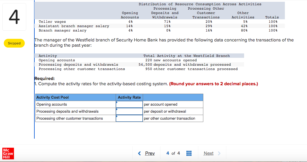 4
Skipped
Mc
Graw
Hill
Teller wages
Assistant branch manager salary.
Branch manager salary
Activity
Opening accounts
Opening
Accounts
4%
Processing deposits and withdrawals
Processing other customer transactions.
Distribution of Resource Consumption Across Activities
Processing
Deposits and
Withdrawals
71%
15%
0%
14%
4%
Activity Cost Pool
Opening accounts
Processing deposits and withdrawals
Processing other customer transactions
The manager of the Westfield branch of Security Home Bank has provided the following data concerning the transactions of the
branch during the past year:
Processing Other
Customer
Transactions
20%
29%
16%
Total Activity at the Westfield Branch
220 new accounts opened
Activity Rate
54,500 deposits and withdrawals processed
950 other customer transactions processed
Required:
1. Compute the activity rates for the activity-based costing system. (Round your answers to 2 decimal places.)
per account opened
per deposit or withdrawal
per other customer transaction
< Prev
4 of 4
Other
Activities
5%
42%
80%
HHH
HH
Next >
Totals
100%
100%
100%