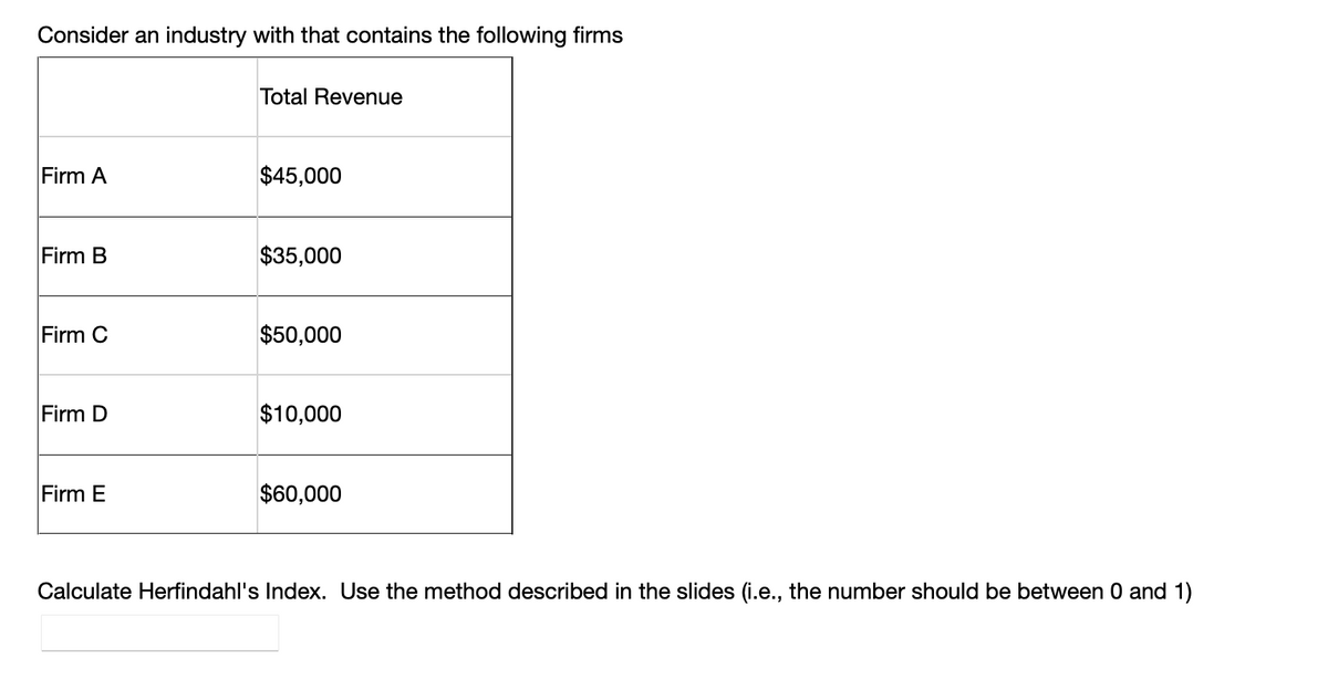 Consider an industry with that contains the following firms
Total Revenue
Firm A
$45,000
Firm B
$35,000
Firm C
$50,000
Firm D
$10,000
Firm E
$60,000
Calculate Herfindahl's Index. Use the method described in the slides (i.e., the number should be between 0 and 1)
