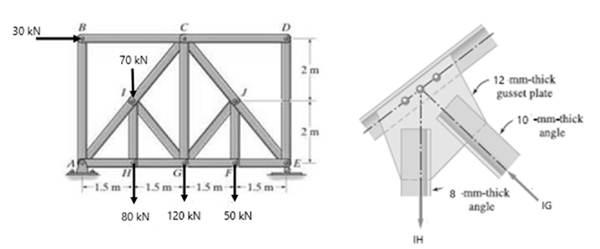 D
30 kN
70 kN
2 m
12 mm-thick
gusset plate
10 -mm-thick
2 m
angle
1.5 m-15 m- 15 m--15 m
8 mm-thick
angle
IG
80 kN
120 kN
50 kN
IH
