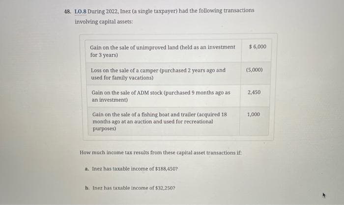 48. LO.8 During 2022, Inez (a single taxpayer) had the following transactions
involving capital assets:
Gain on the sale of unimproved land (held as an investment
for 3 years)
Loss on the sale of a camper (purchased 2 years ago and
used for family vacations)
Gain on the sale of ADM stock (purchased 9 months ago as
an investment)
Gain on the sale of a fishing boat and trailer (acquired 18
months ago at an auction and used for recreational
purposes)
How much income tax results from these capital asset transactions if:
a. Inez has taxable income of $188,450?
b. Inez has taxable income of $32,250?
$6,000
(5,000)
2,450
1,000