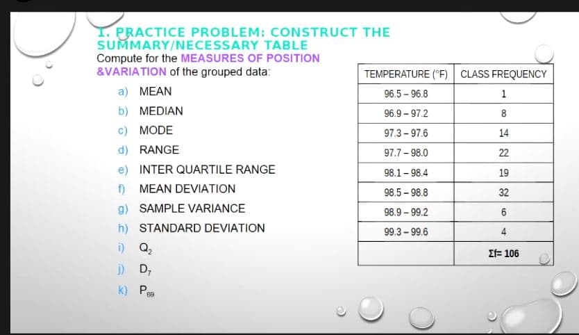 Compute for the MEASURES OF POSITION
&VARIATION of the grouped data:
TEMPERATURE ("F) CLASS FREQUENCY
a) MEAN
96.5 – 96.8
1
b) MEDIAN
96.9 – 97.2
8
c) MODE
97.3-97.6
14
d) RANGE
97.7- 98.0
22
e) INTER QUARTILE RANGE
98.1- 98.4
19
f) MEAN DEVIATION
g) SAMPLE VARIANCE
98.5 – 98.8
32
98.9 – 99.2
6
h) STANDARD DEVIATION
99.3 - 99.6
4
i) Q,
ΣΕ 106
j) D,
k) Pea
69
