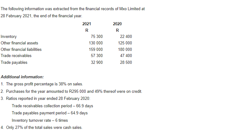 The following information was extracted from the financial records of Mxo Limited at
28 February 2021, the end of the financial year.
2021
2020
R
R
Inventory
75 300
22 400
Other financial assets
130 000
125 000
Other financial liabilities
159 000
180 000
Trade receivables
57 300
47 400
Trade payables
32 900
28 500
Additional information:
1. The gross profit percentage is 38% on sales.
2. Purchases for the year amounted to R295 000 and 49% thereof were on credit.
3. Ratios reported in year ended 28 February 2020:
Trade receivables collection period – 66.9 days
Trade payables payment period – 64.9 days
Inventory turnover rate – 6 times
4. Only 27% of the total sales were cash sales.
