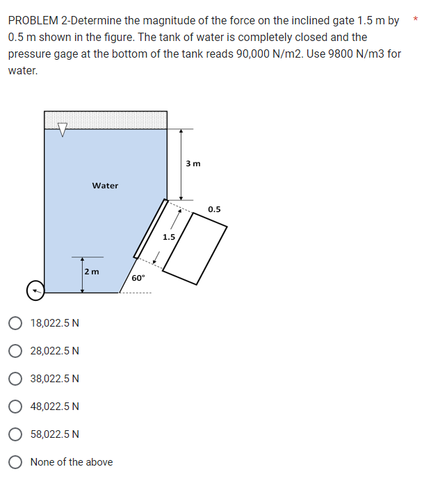 PROBLEM 2-Determine the magnitude of the force on the inclined gate 1.5 m by
0.5 m shown in the figure. The tank of water is completely closed and the
pressure gage at the bottom of the tank reads 90,000 N/m2. Use 9800 N/m3 for
water.
Water
2 m
O 18,022.5 N
O 28,022.5 N
38,022.5 N
O 48,022.5 N
O 58,022.5 N
O None of the above
60⁰
1.5
3 m
0.5