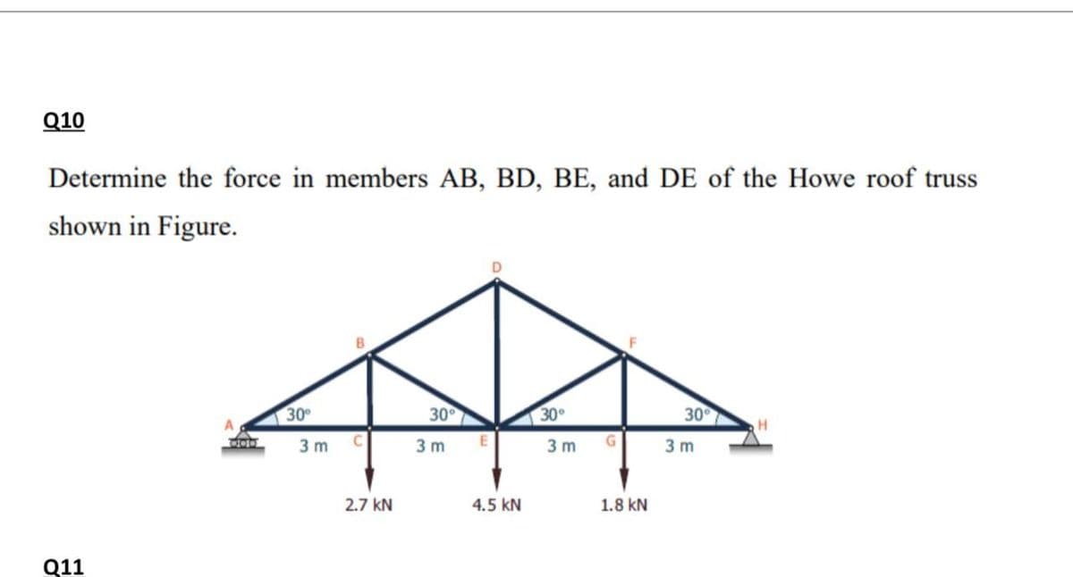 Q10
Determine the force in members AB, BD, BE, and DE of the Howe roof truss
shown in Figure.
Q11
000
30⁰
3 m
2.7 KN
30°
3 m
E
4.5 KN
30°
3m G
1.8 kN
30°
3m