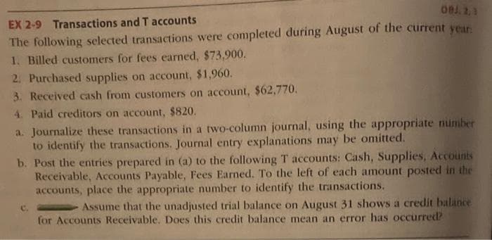 OBJ. 2.1
EX 2-9 Transactions and T accounts
The following selected transactions were completed during August of the current year.
1. Billed customers for fees earned, $73,900.
2. Purchased supplies on account, $1,960.
3. Received cash from customers on account, $62,770.
4. Paid creditors on account, $820.
a. Journalize these transactions in a two-column journal, using the appropriate number
to identify the transactions. Journal entry explanations may be omitted.
b. Post the entries prepared in (a) to the following T accounts: Cash, Supplies, Accounts
Receivable, Accounts Payable, Fees Earned. To the left of each amount posted in the
accounts, place the appropriate number to identify the transactions.
Assume that the unadjusted trial balance on August 31 shows a credit balance
for Accounts Receivable. Does this credit balance mean an error has occurred?