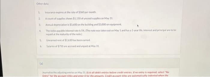 Other data
Insurance expires at the rate of $360 per month
2.
A count of supplies shows $1.150 of unused supplies on May 31.
3.
Annual depreciation is $3,600 on the building and $3,000 on equipment.
The notes payable interest rate is 5%. (The note was taken out on May 1 and has a 1-year life. Interest and principal are to be
repaid at the maturity of the note)
Unearned rent of $2,630 has been earned.
Salaries of $750 are accrued and unpaid at May 31.
1.
4
5.
4
(a)
Journalize the adjusting entries on May 31 (List all debit entries before credit entries. If no entry is required, select "No
Entry for the account titles and enter 0 for the amounts. Credit account titles are automatically indented when the