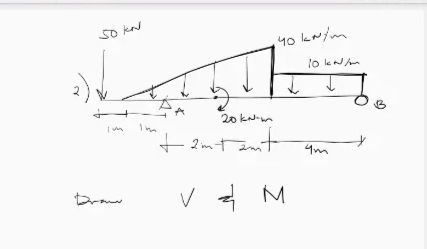 50
So kN
40 kwim
lo kNA
20 kN-m
Imm
+ 2mtant
M
