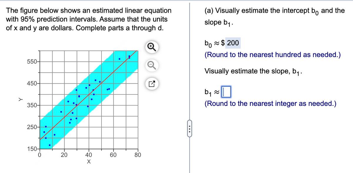 The figure below shows an estimated linear equation
with 95% prediction intervals. Assume that the units
of x and y are dollars. Complete parts a through d.
>
550-
450-
350-
250-
150+
0
20
-x
40
X
60
80
C
(a) Visually estimate the intercept bo and the
slope b₁.
bo $200
(Round to the nearest hundred as needed.)
Visually estimate the slope, b₁.
by ≈
(Round to the nearest integer as needed.)