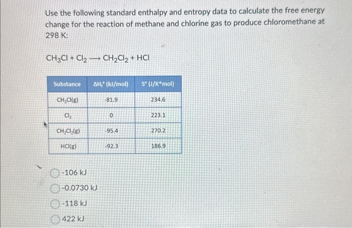 Use the following standard enthalpy and entropy data to calculate the free energy
change for the reaction of methane and chlorine gas to produce chloromethane at
298 K:
CH₂CI+ Cl₂CH₂Cl₂ + HCI
Substance AH," (kl/mol)
CH₂Cl(g)
Cl₂
CH₂Cl₂(E)
HCI(g)
-106 kJ
-0.0730 kJ
-118 kJ
422 kJ
81.9
0
95.4
-92.3
5° (1/K*mol)
234.6
223.1
270.2
186.9