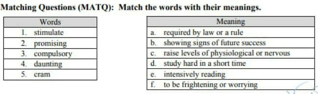 Matching Questions (MATQ): Match the words with their meanings.
Words
1. stimulate
2. promising
3. compulsory
4. daunting
Meaning
a required by law or a rule
b. showing signs of future success
c. raise levels of physiological or nervous
d. study hard in a short time
e. intensively reading
f. to be frightening or worrying
5. cram
