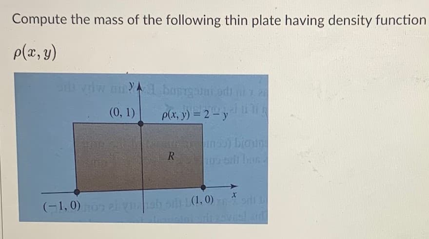 Compute the mass of the following thin plate having density function
p(x, y)
S viw nu basgani od nt
(0, 1)
p(x, y) = 2– y
in) bioun
(-1, 0)0 i V h si L(1, 0) on
